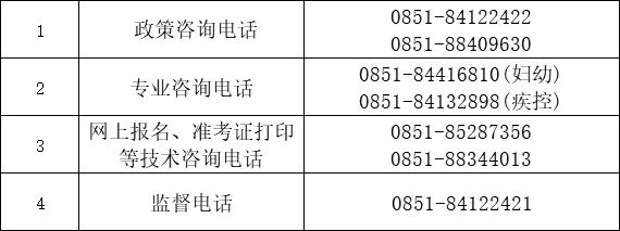贵州事业单位招聘2024职位表,贵州省2019事业单位招聘报名人数