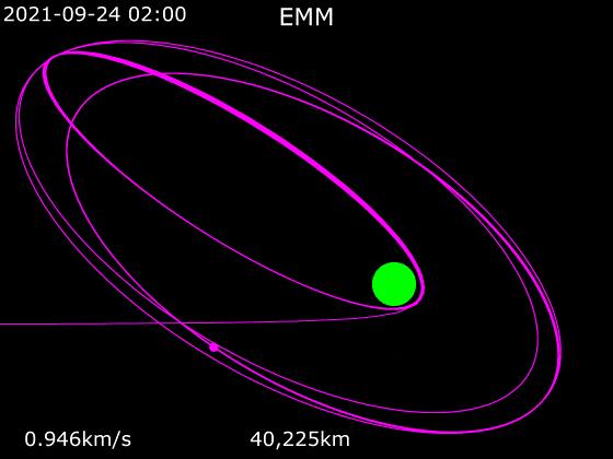 阿联酋火星探测任务,阿联酋火星探测器视频
