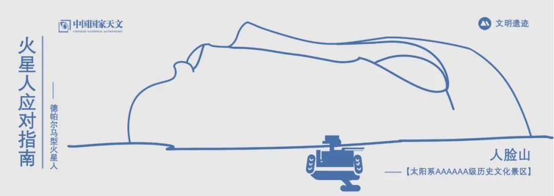 遇到火怎么办,遇到火会怎么处理