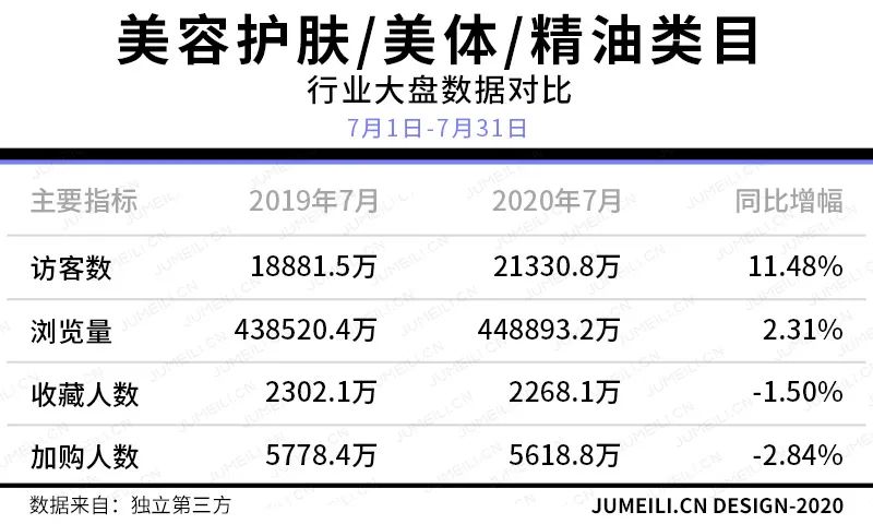 稚优泉脱毛膏怎么样,稚优泉蓝色脱毛膏测评
