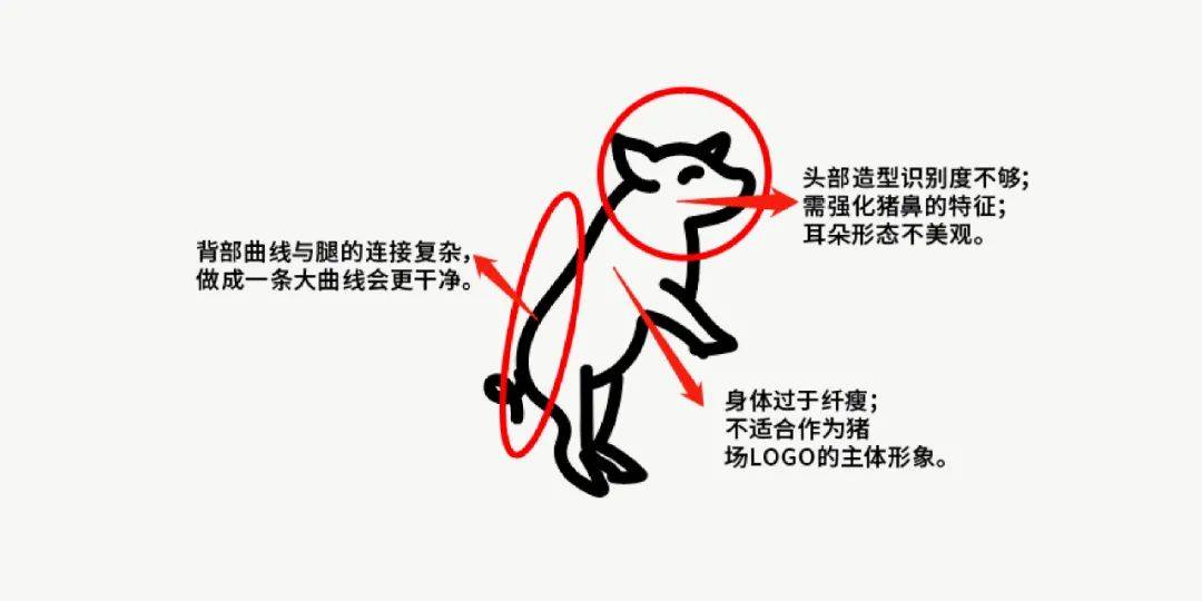 养猪场logo设计,养猪场设计logo