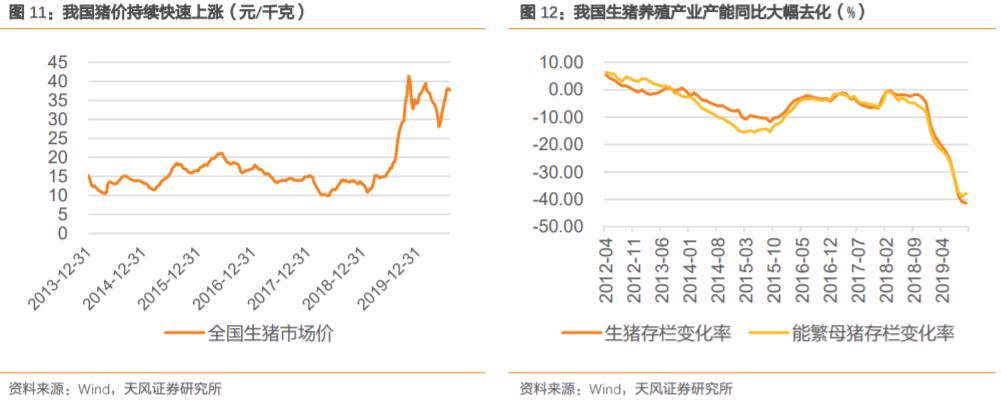 东方集团600811股票会涨吗,600811东方集团一季报