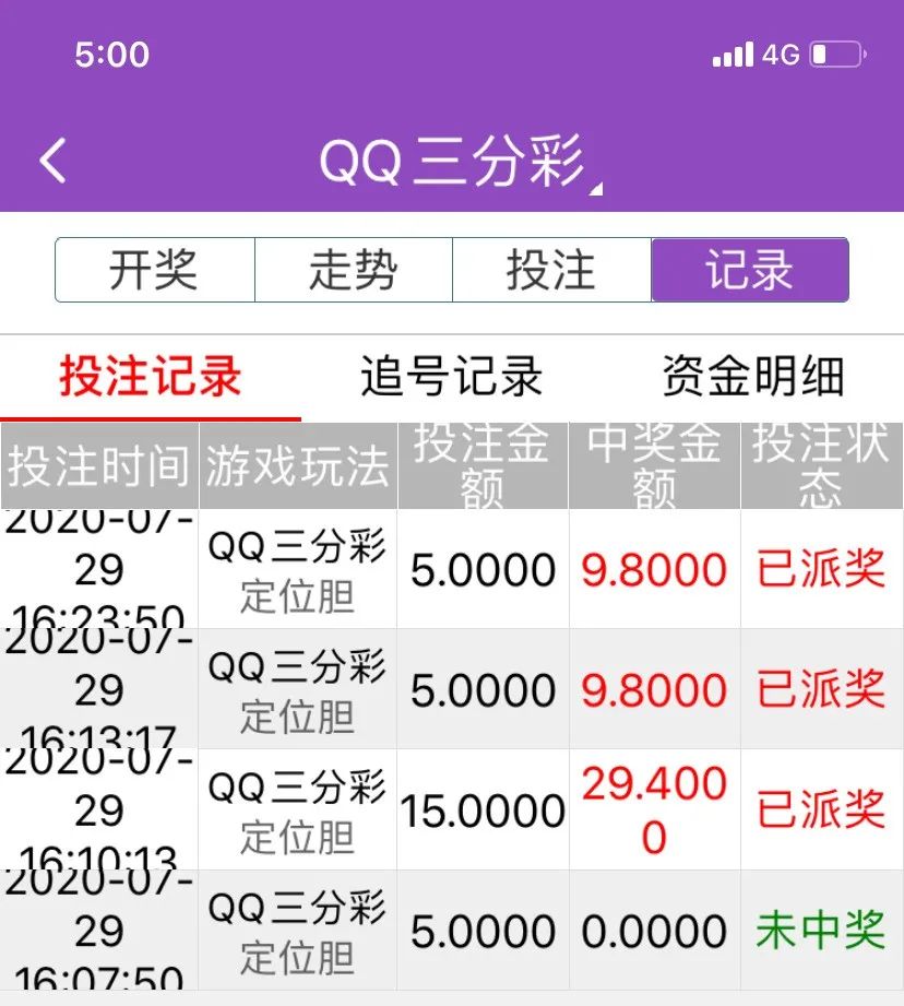 跟着人家买彩票,跟着老师买彩票挣钱真的吗