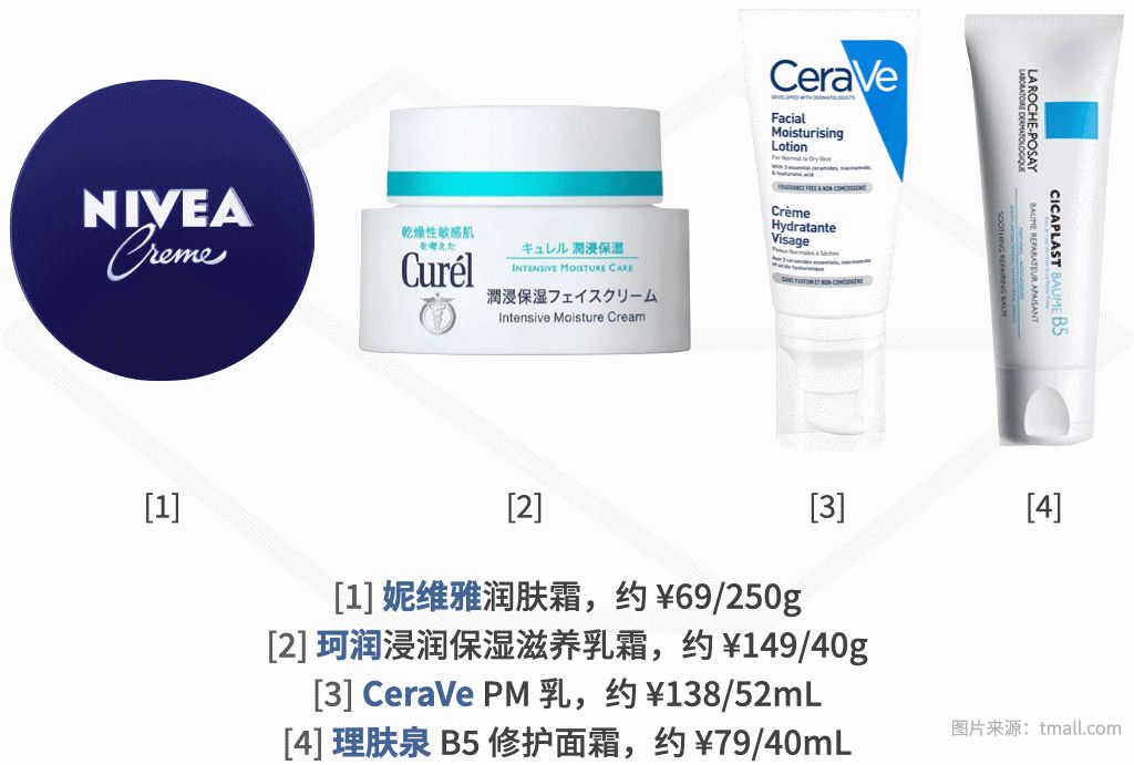 好皮肤得需要多少钱保养,好皮肤需要自己来付出