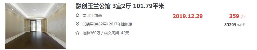 直冲4万/㎡！曾经“城乡结合部”，如今高攀不起