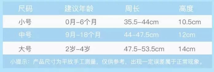 有没有夏天必囤的防晒好物推荐,防晒又不想被晒黑的快来看看