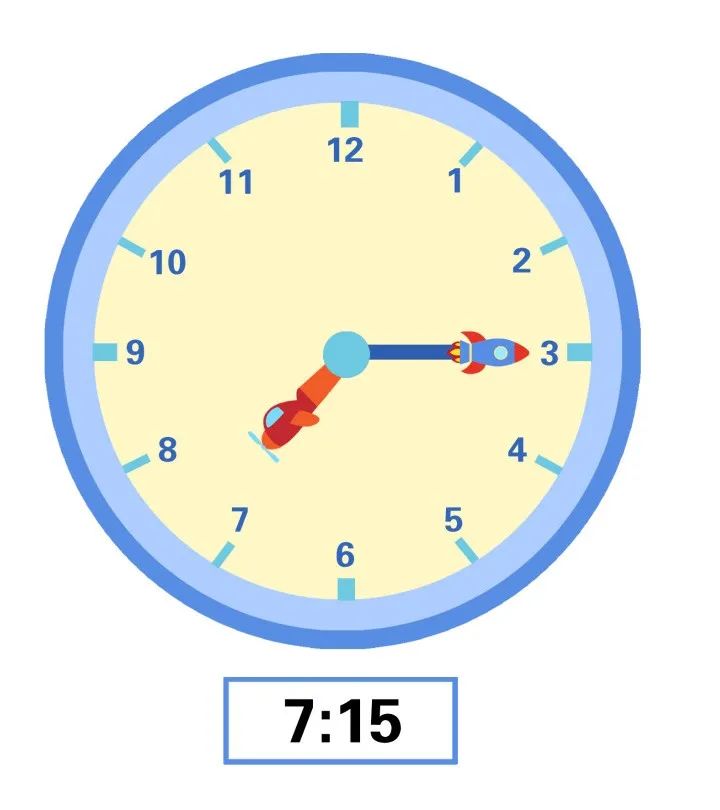 如何用两天时间，从零开始，教娃轻松学会认时间？