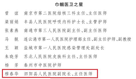 2015年全国巾帼建功标兵评选通知,巾帼创新创业行动事迹