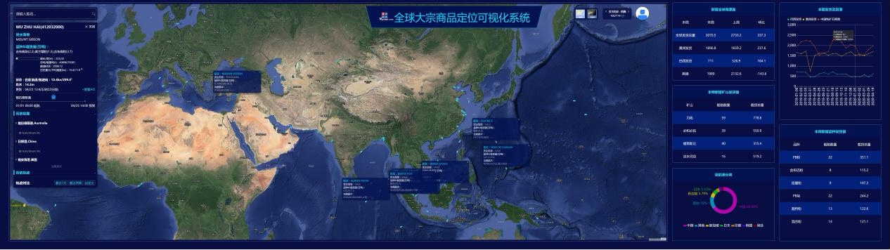 上海钢联电商平台的优势和劣势,上海钢联物联网