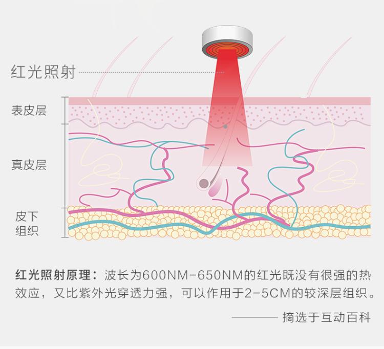 俄航局联合NASA「电疗」技术！15分钟告别脖颈酸痛…爽