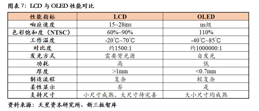 翰博显示科技项目,833994翰博高新股票