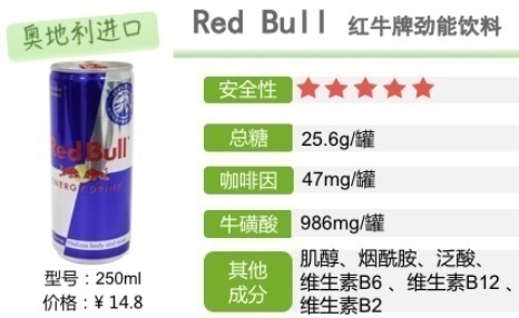 有没有对身体无害的添加剂,喝什么饮料不含添加剂的