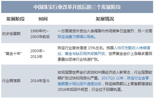 施华洛世奇天鹅向左还是向右,施华洛世奇天鹅珍珠