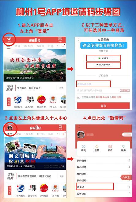 柳州市网络扶贫哪家强？请您来参加有奖投票
