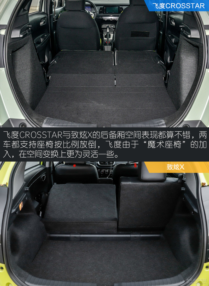 谁是小姐姐出行最优选？飞度CROSSTAR对比致炫X