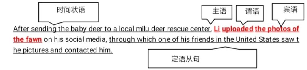 人民日报精读的方法与技巧,中国日报精读笔记