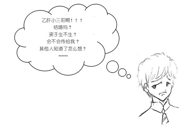 婚检查出乙肝,怎么办?