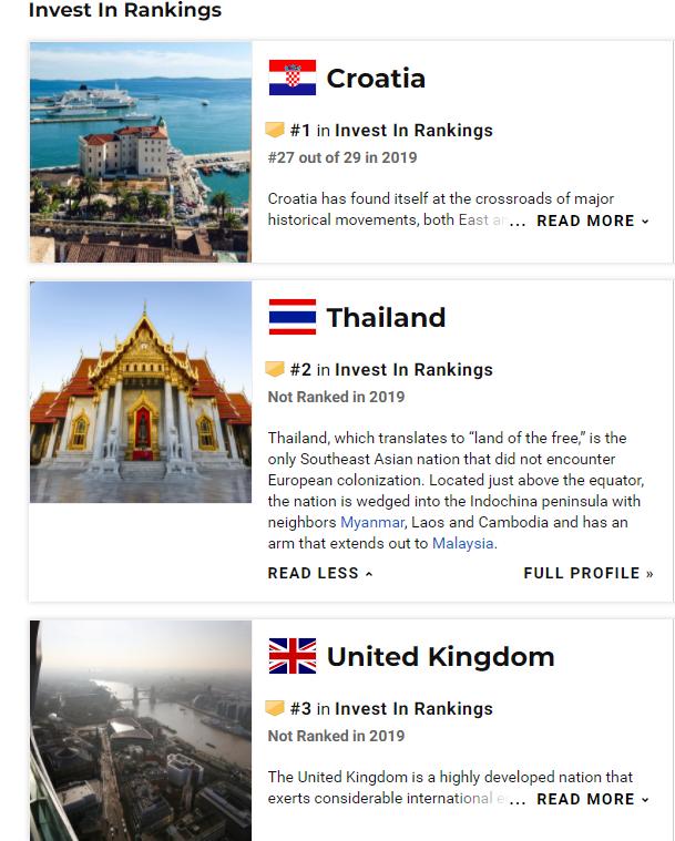 泰国的创业机会,泰国十大投资商机