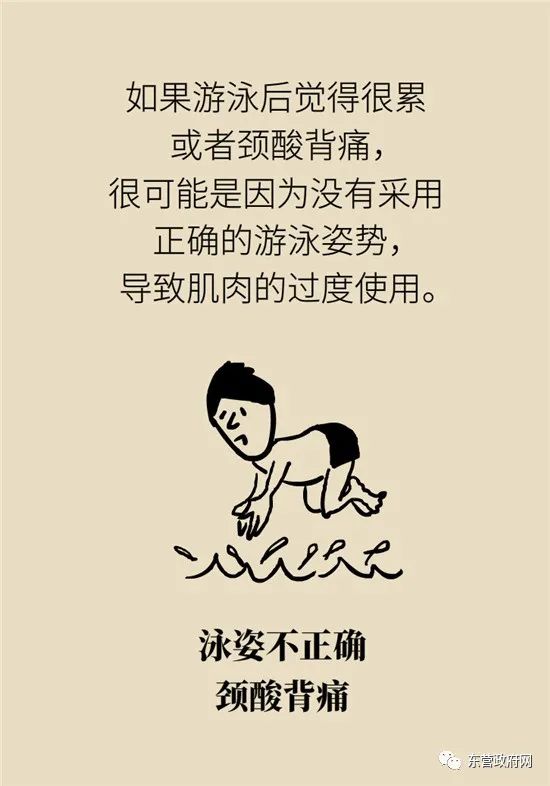 为啥游完泳背痛,游泳后肩膀酸痛的原因是什么