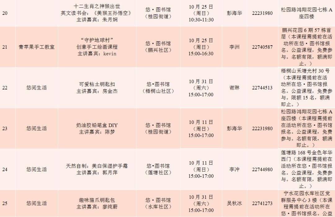 此生必打卡的宝藏旅行地,秋季小众宝藏旅行地