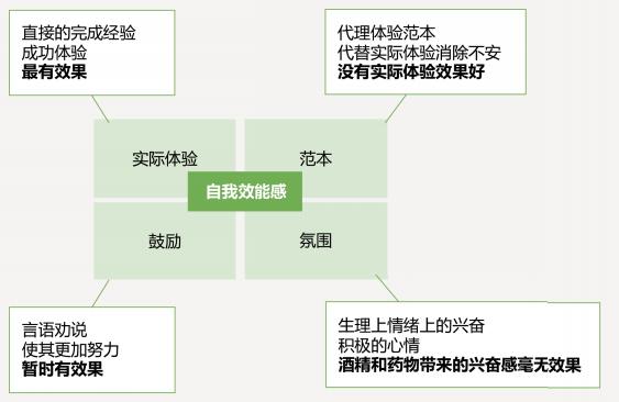 遇到困难简单而又直击心灵的安慰,面对困难时怎么安慰自己