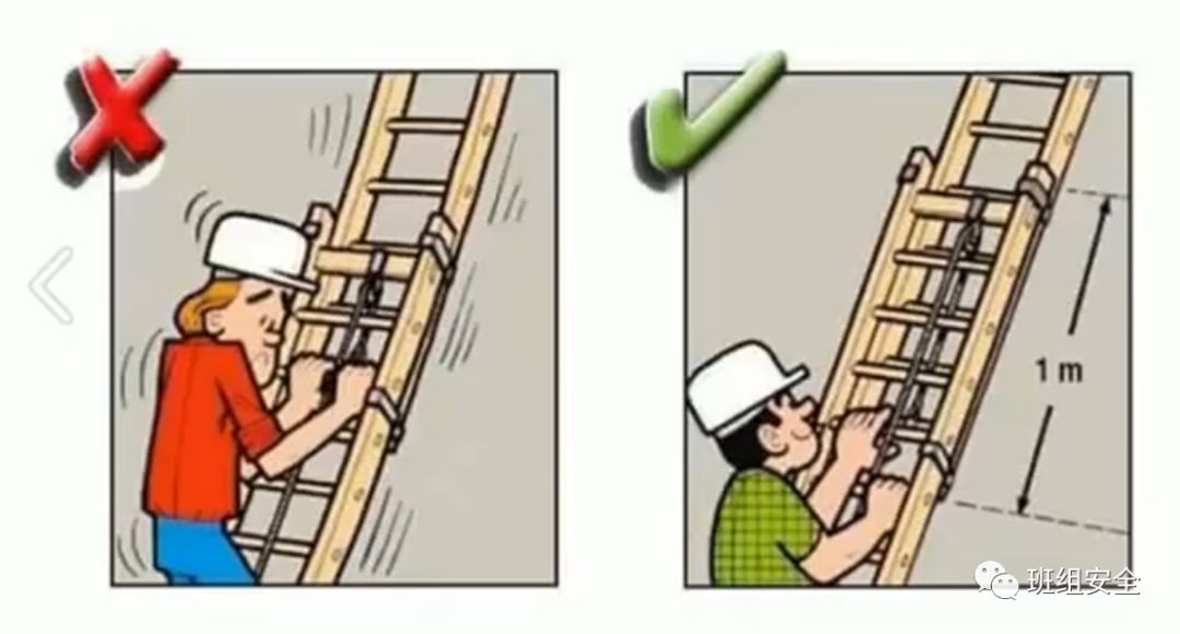 安全隐患科普知识大全,各种安全隐患100张图片