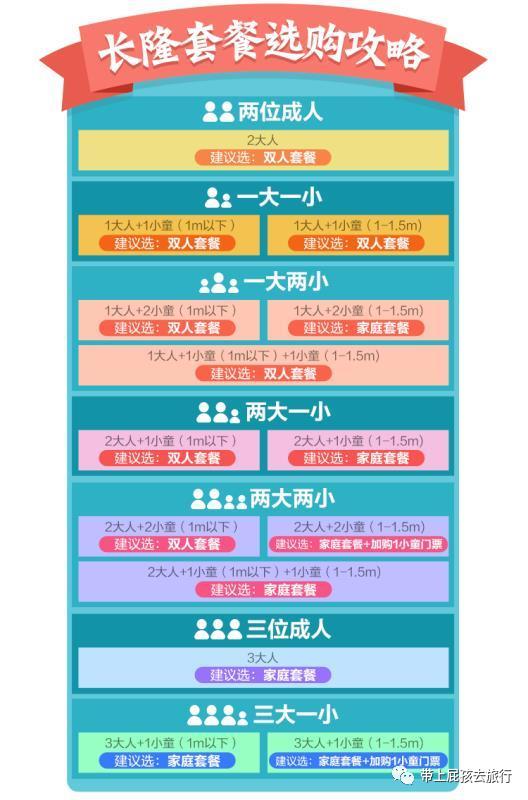 去珠海长隆海洋世界住哪个酒店好,长隆有必要住里面的酒店吗