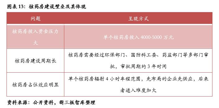 鍘熷瓙楂樼鑲′环430005,鍘熷瓙楂樼