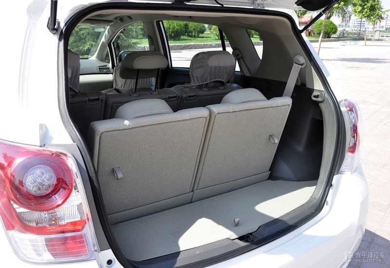 买低配车还是直接买高配划算,高配低配到底该怎么选