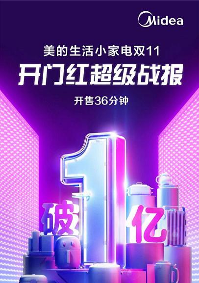 “尾款人”火了！双十一佛企战斗力爆棚！理性购物的同时当心这些套路