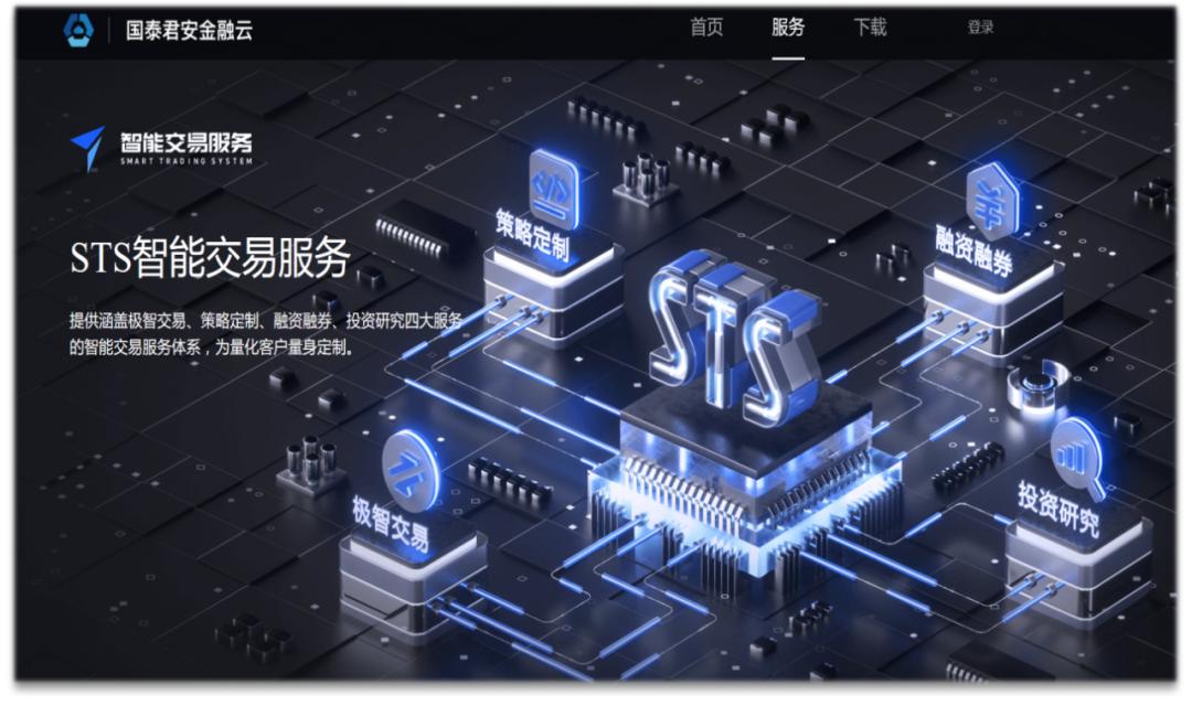 国泰君安数字化转型,国泰君安数字化