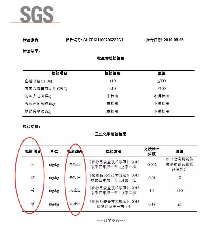 “唇膏买错会致癌！”：选东西，一定要看成分