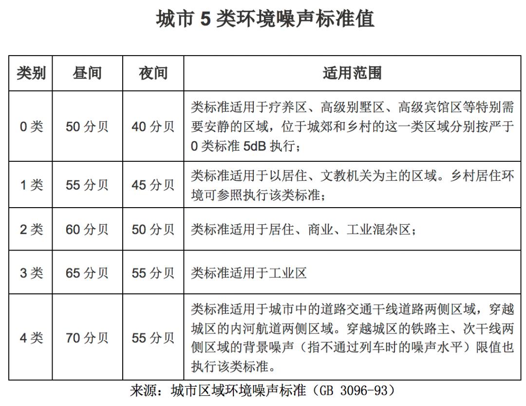 一个被误区耽误的好盘，业主悄悄实测：真香