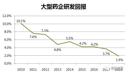 辉瑞疫苗一亿针,辉瑞疫苗有效率95%