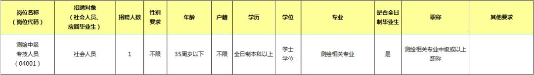 东莞事业单位的薪资待遇,广东东莞事业单位薪资待遇