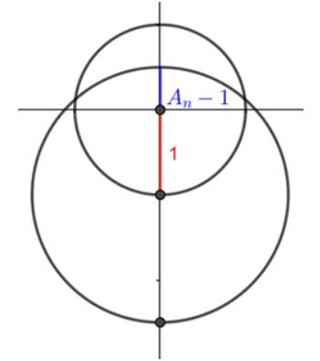 同样是剪指甲，数学家竟然剪出了「真金白银」
