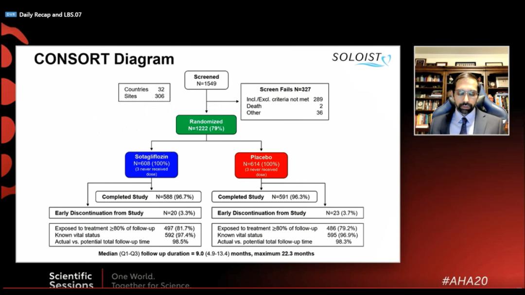 sglt-2,sglt-2i是什么