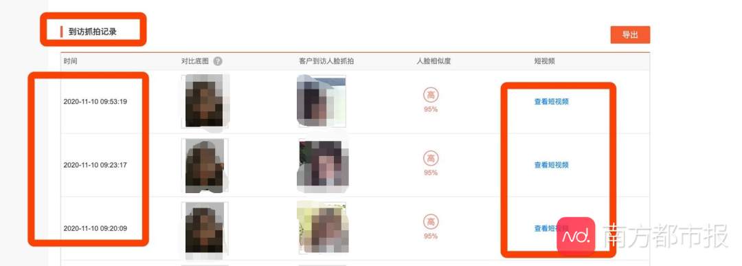 逛完售楼处,后台可秒查你的脸!很多房企都在用,细思恐极