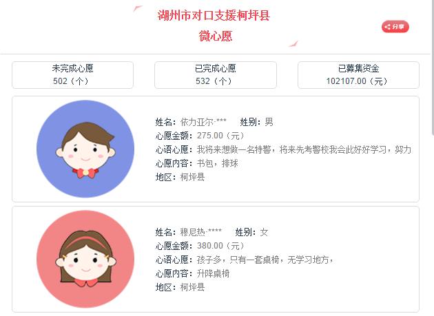 圆梦阿克苏柯坪,点亮微心愿团聚正能量