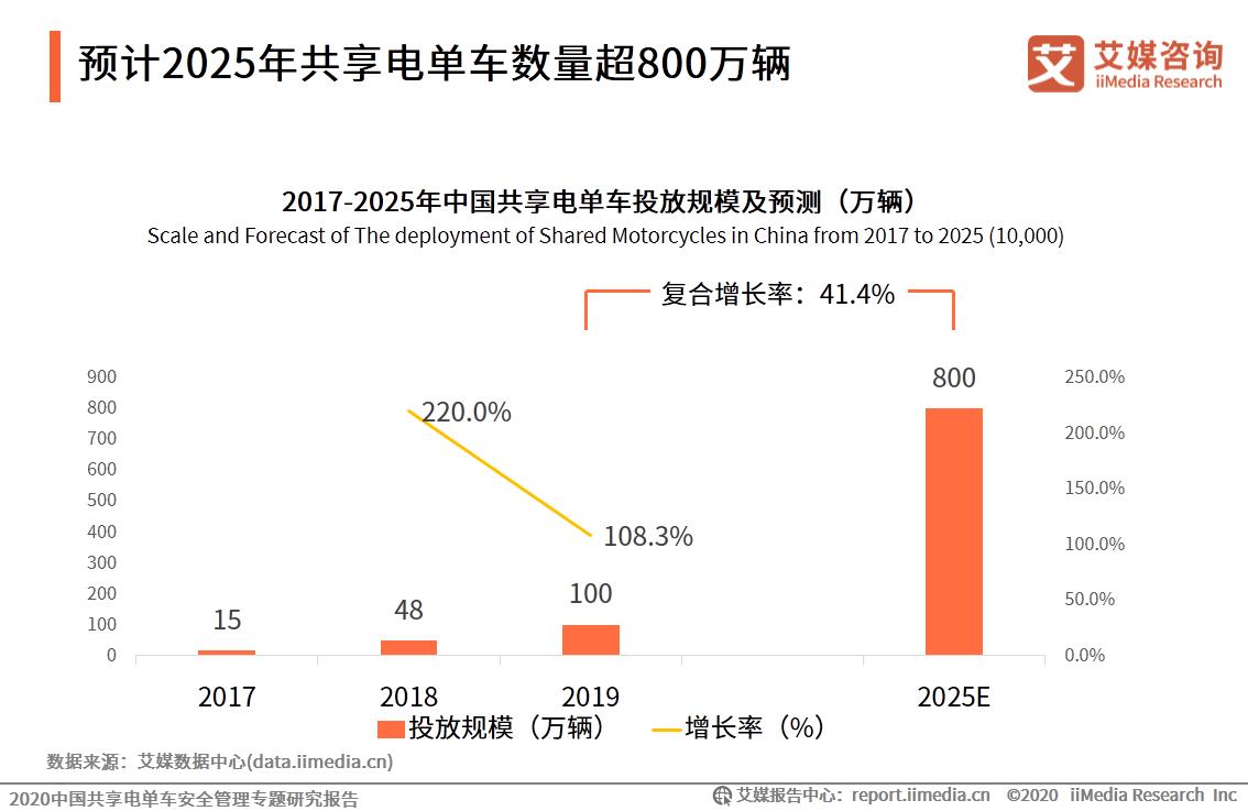 公司q3财报是什么,联想集团2024财年Q3营收
