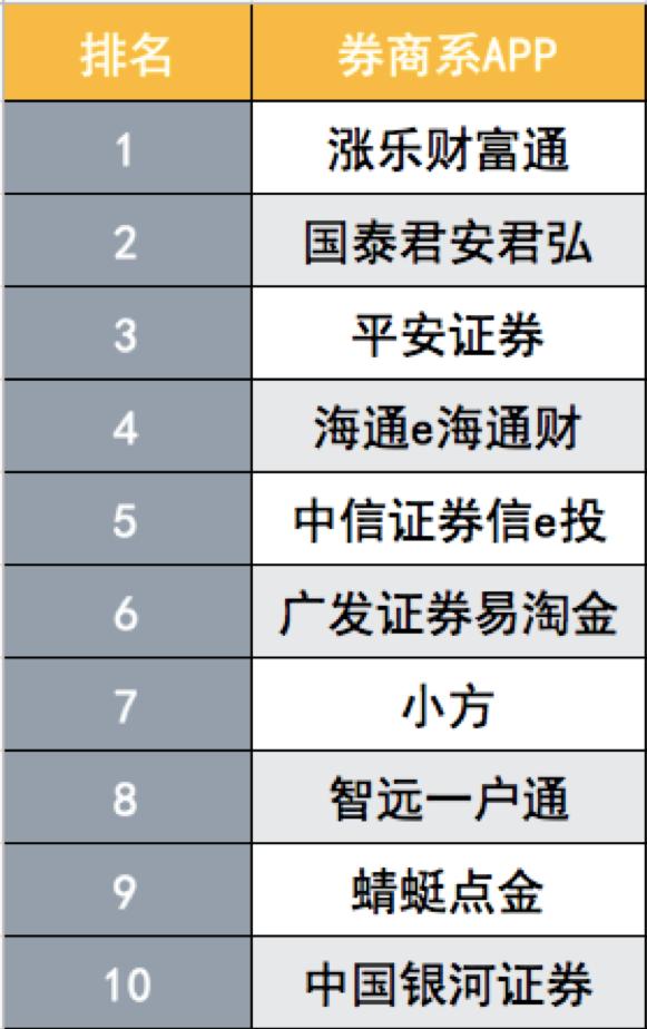 平安证券app股市实时,平安证券股票app