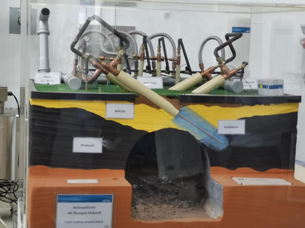 探访“气体王国”——林德气体的冰山一角