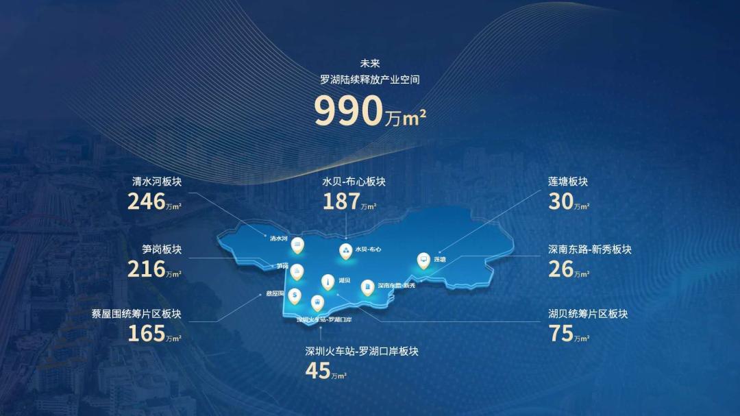 罗湖未来最值得投资的区域,深圳罗湖板块未来发展如何