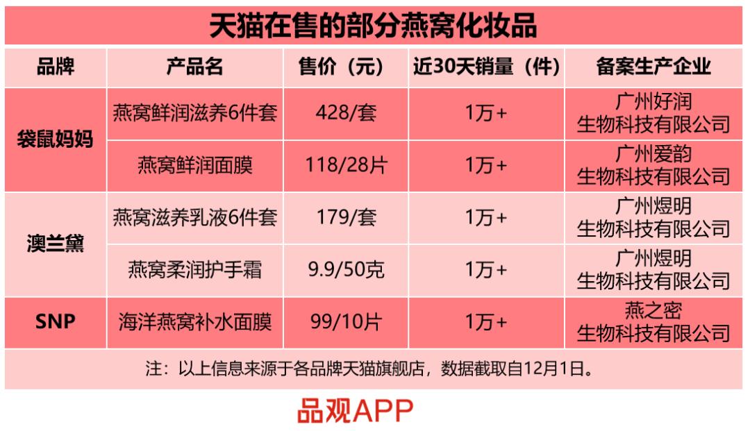 9.9元燕窝,燕窝化妆品品牌特价旗舰店