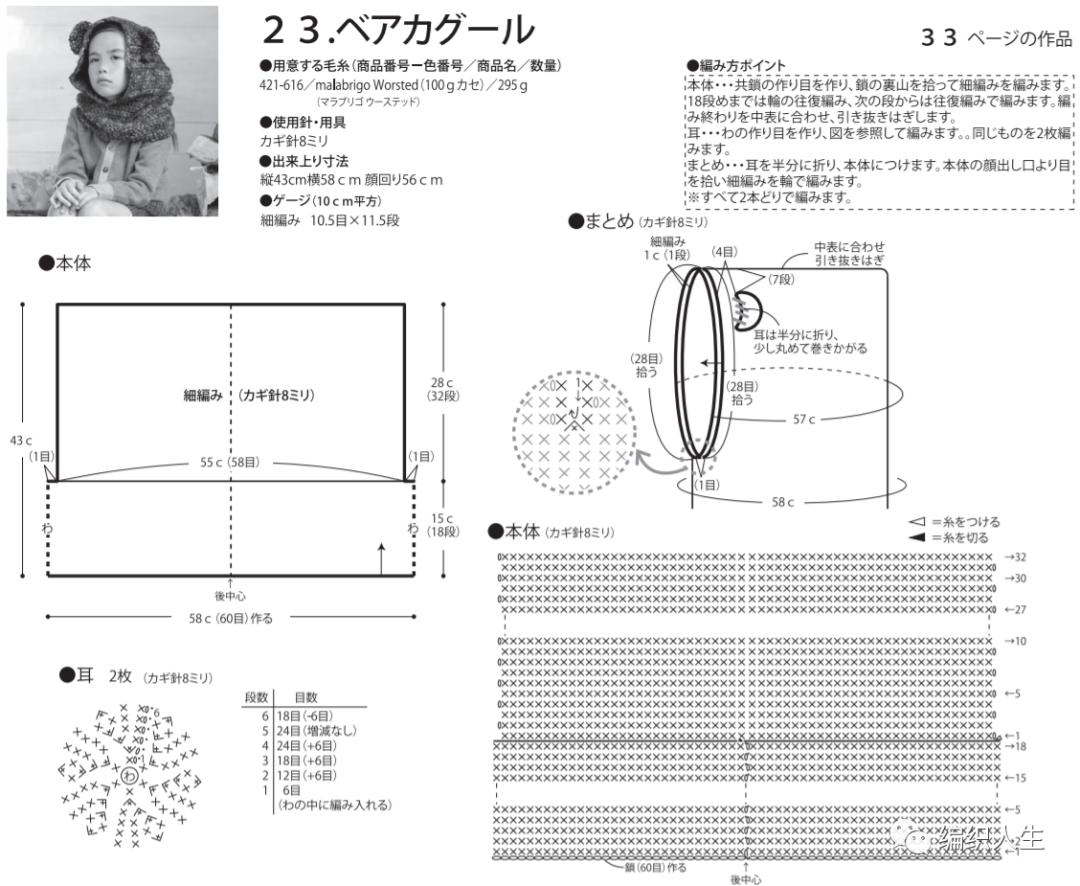 听说你们头有点凉？来学这几款，保暖从“头”开始