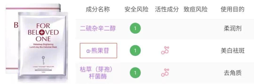 推荐一下你们用过的最好的祛斑霜,公认十大最好的祛斑霜