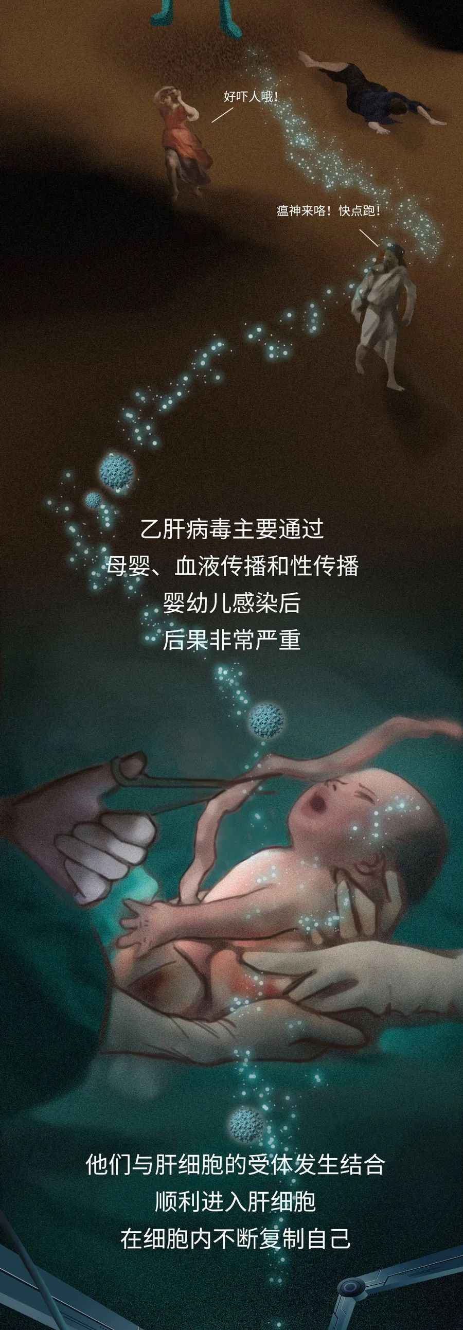 病毒注射体内有什么后果,被人注射病毒存活率有多高