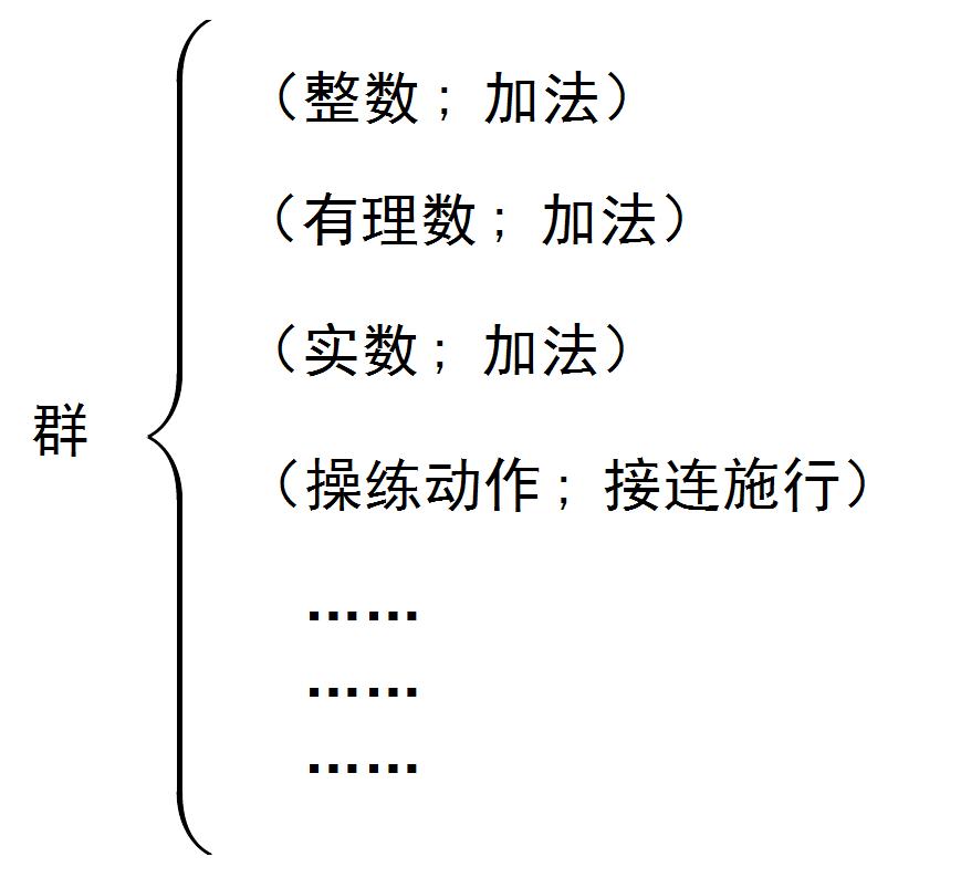 比较抽象的数学概念,数学抽象数学哲学的基本概念