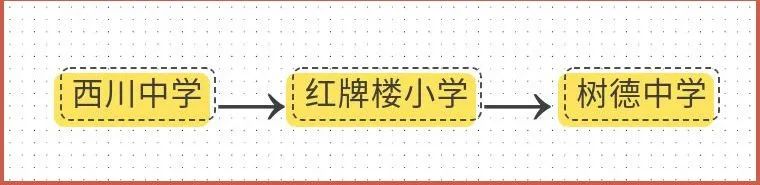 2019全国基础教育大会,成都中小学综合运动会开幕式