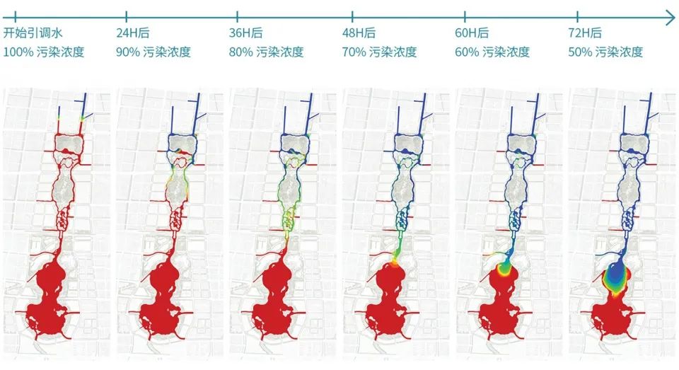 缓解城市热岛效应的措施,缓解城市热岛效应的有效建议